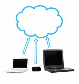 software de gestión Atenea en modo SaaS