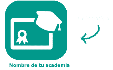 app para academias Atenea - Ender Aplicaciones